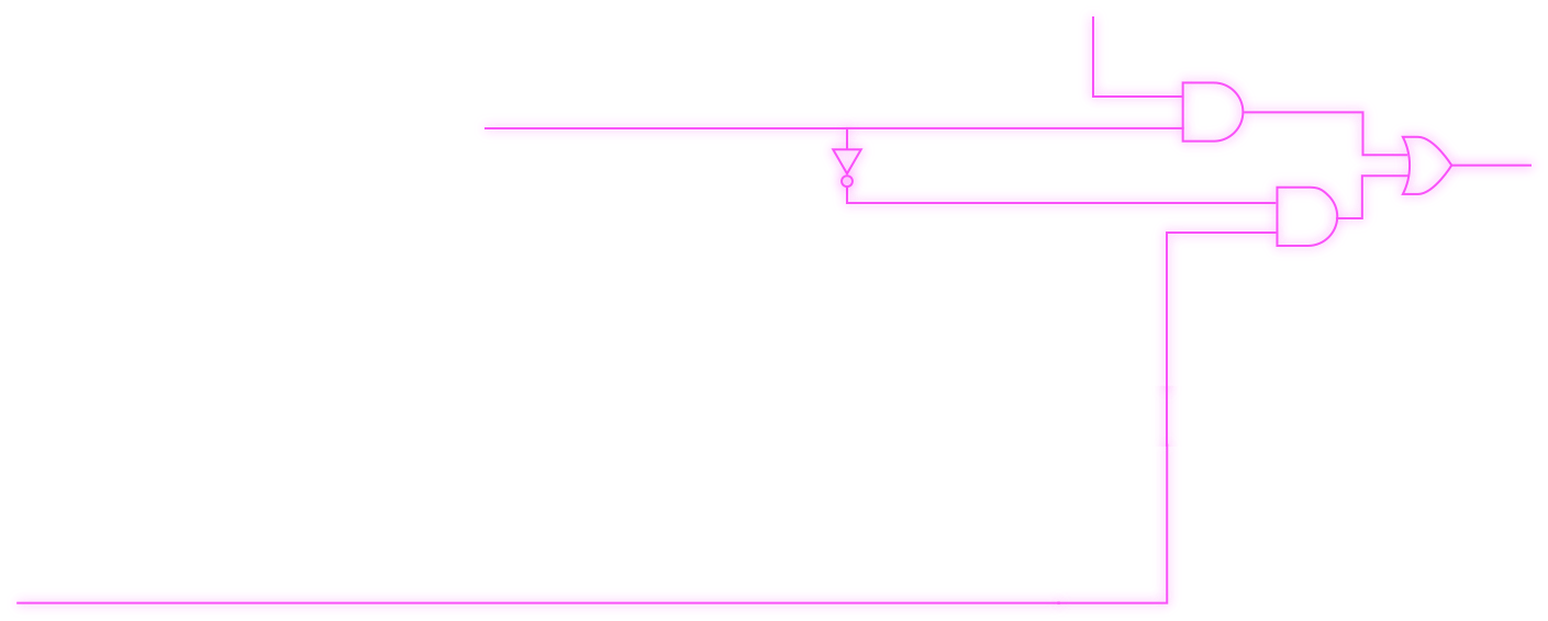 Wire Image